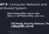 OSI-Model-Bangla-ওএসআই-মডেল-NTRCA-ICT-Written-iSudip