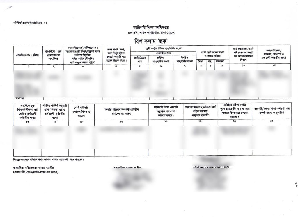 বিশ কলাম ছক ফরম ২ কারিগরি MPO আবেদন