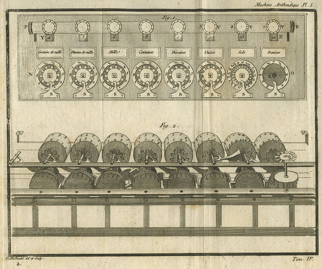 pascal wheel - কম্পিউটারের ইতিহাস